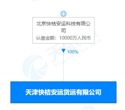 滴滴貨運(yùn)跨界擴(kuò)張，業(yè)務(wù)版圖再添外賣遞送與食品銷售新板塊